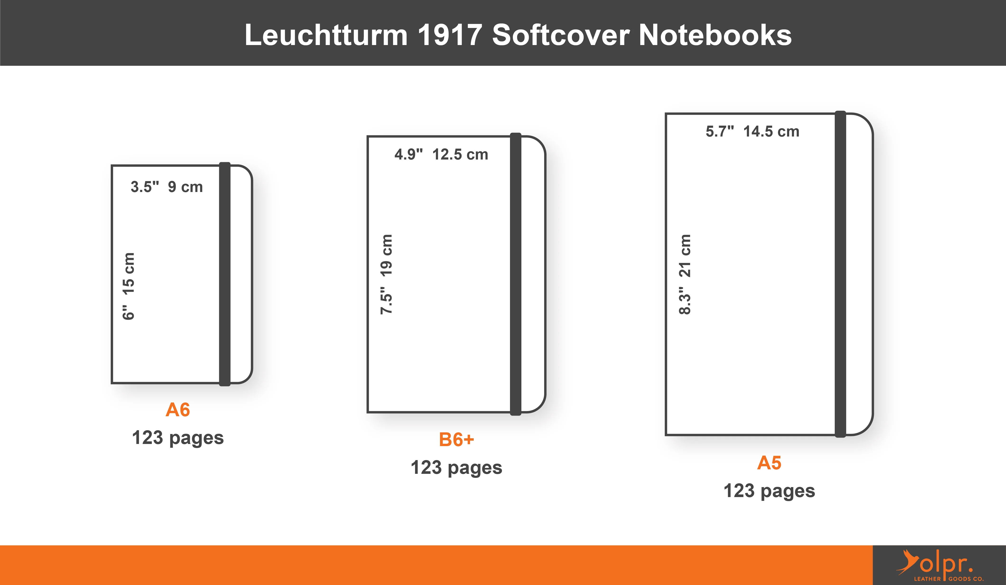 Leather Journal Leuchtturm1917 - Black - Image 7