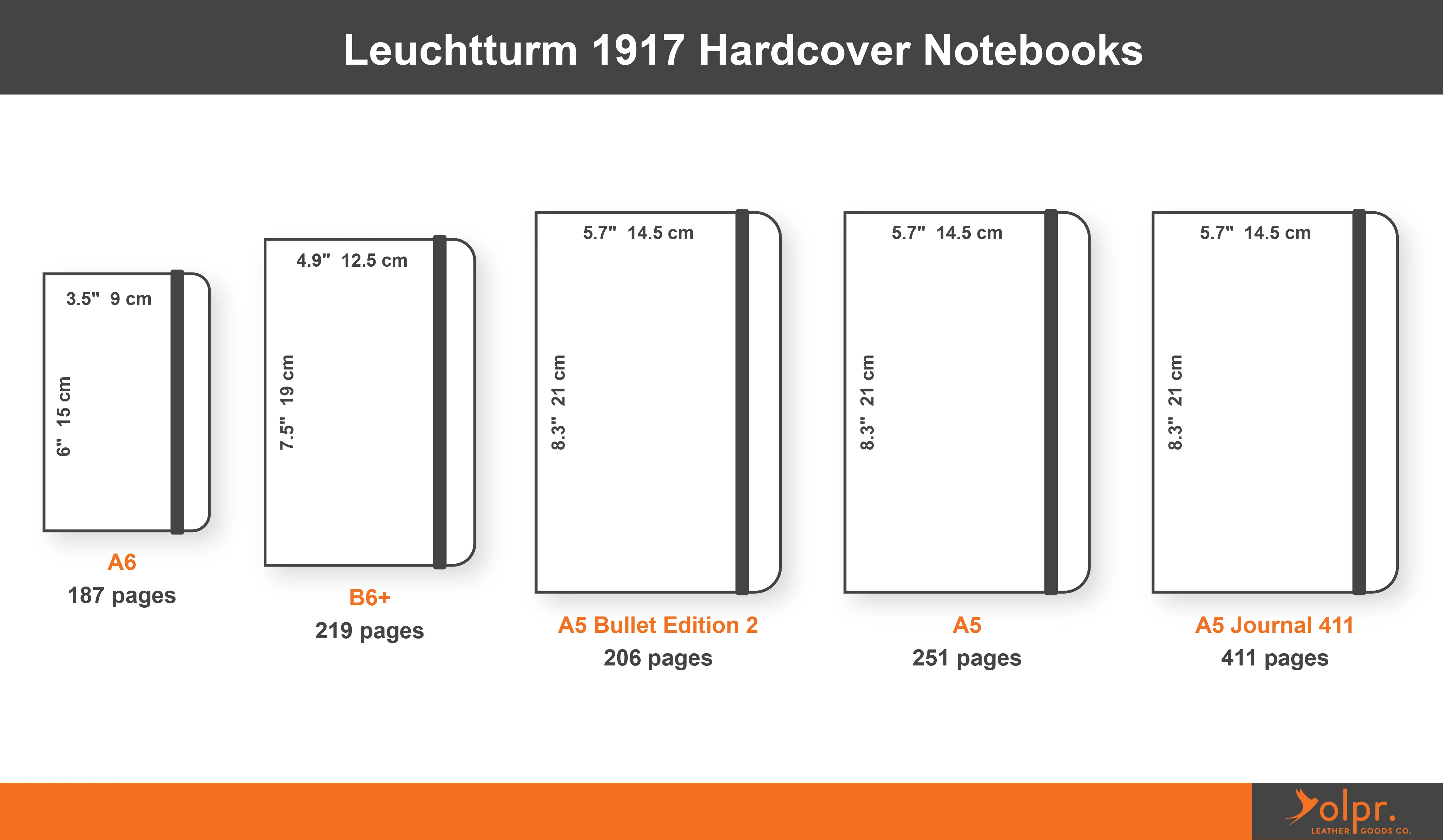 Leather Journal Leuchtturm1917 - Black - Image 8