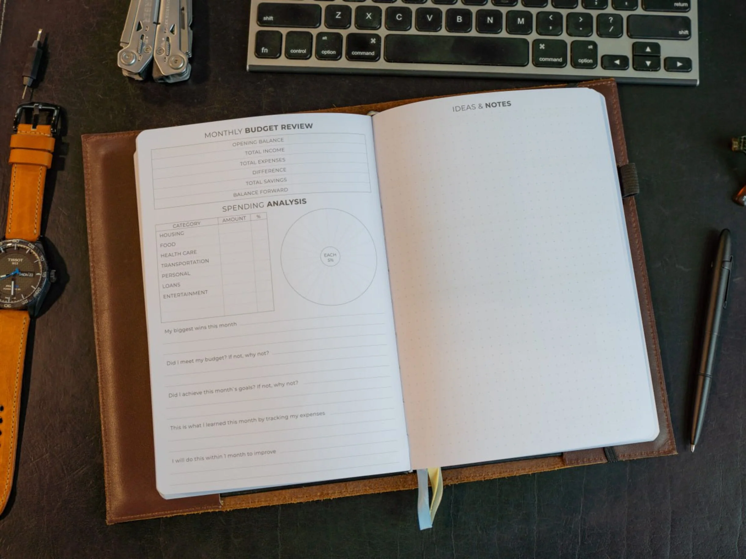 Milwaukee Leather Clever Fox Budget Planner - Chestnut - Image 4