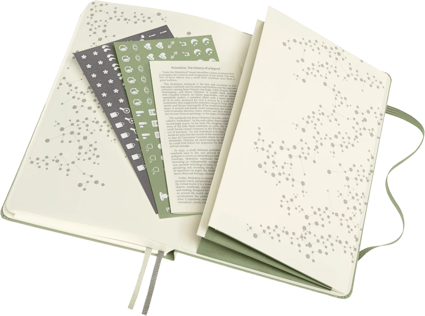 Moleskine Wellness Journal - Image 2